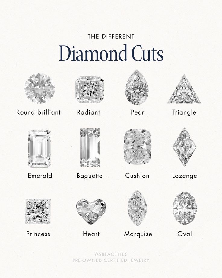 Diamond shapes