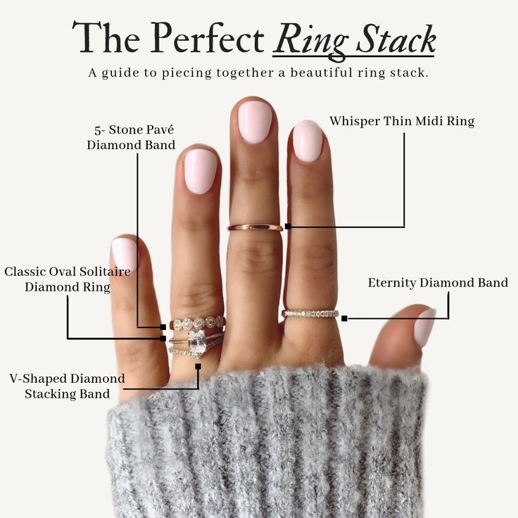 Ring stacking